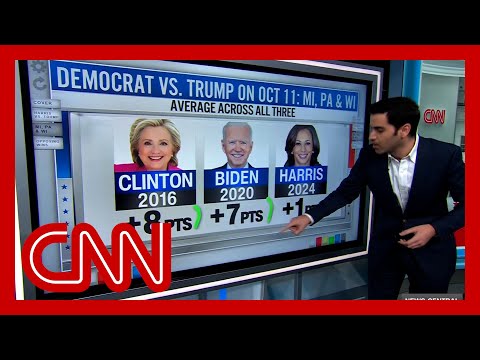 ‘It is a trend’: Harry Enten explains why some Democrats are worried